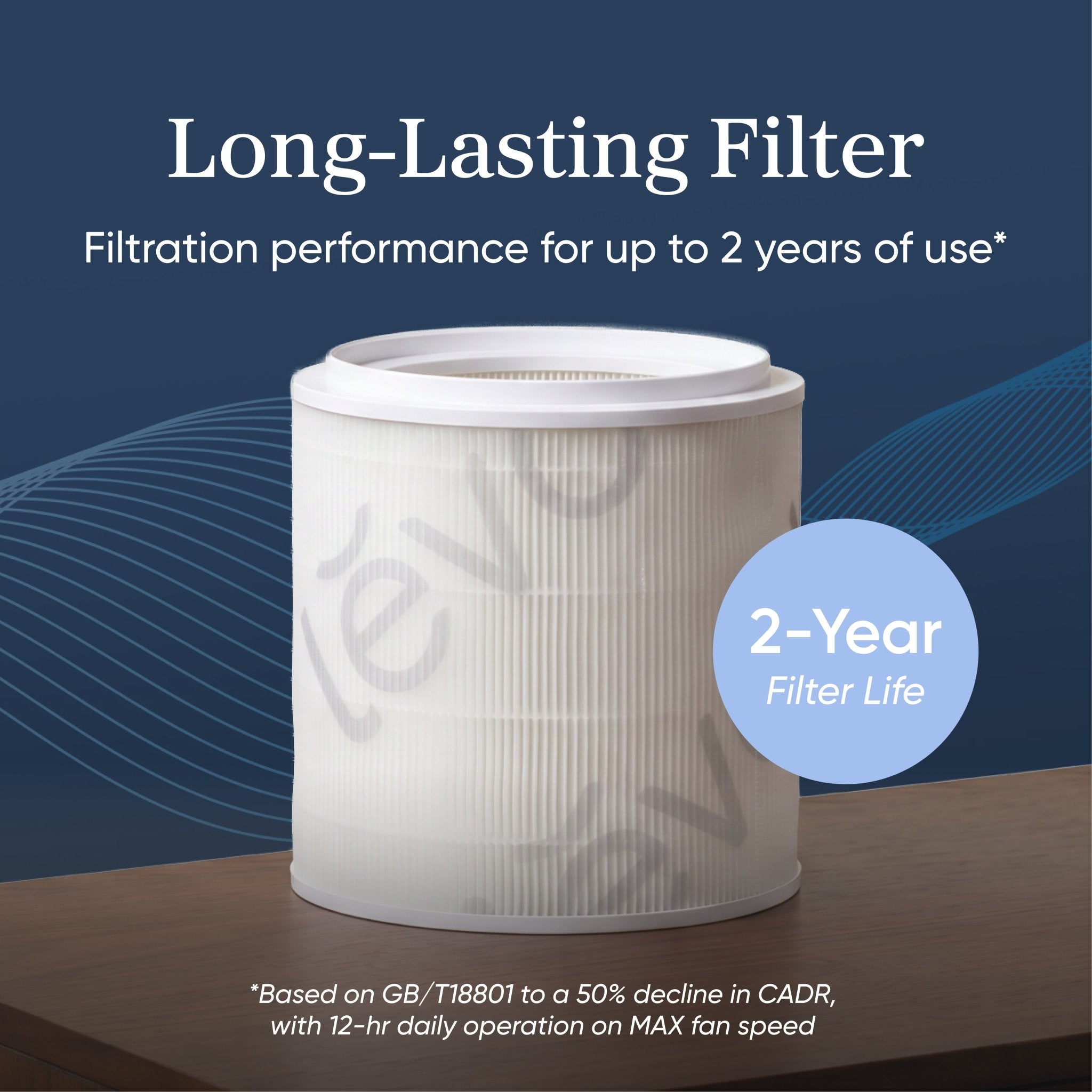 Levoit Eleva? 300X Smart Air Purifier - Image 6