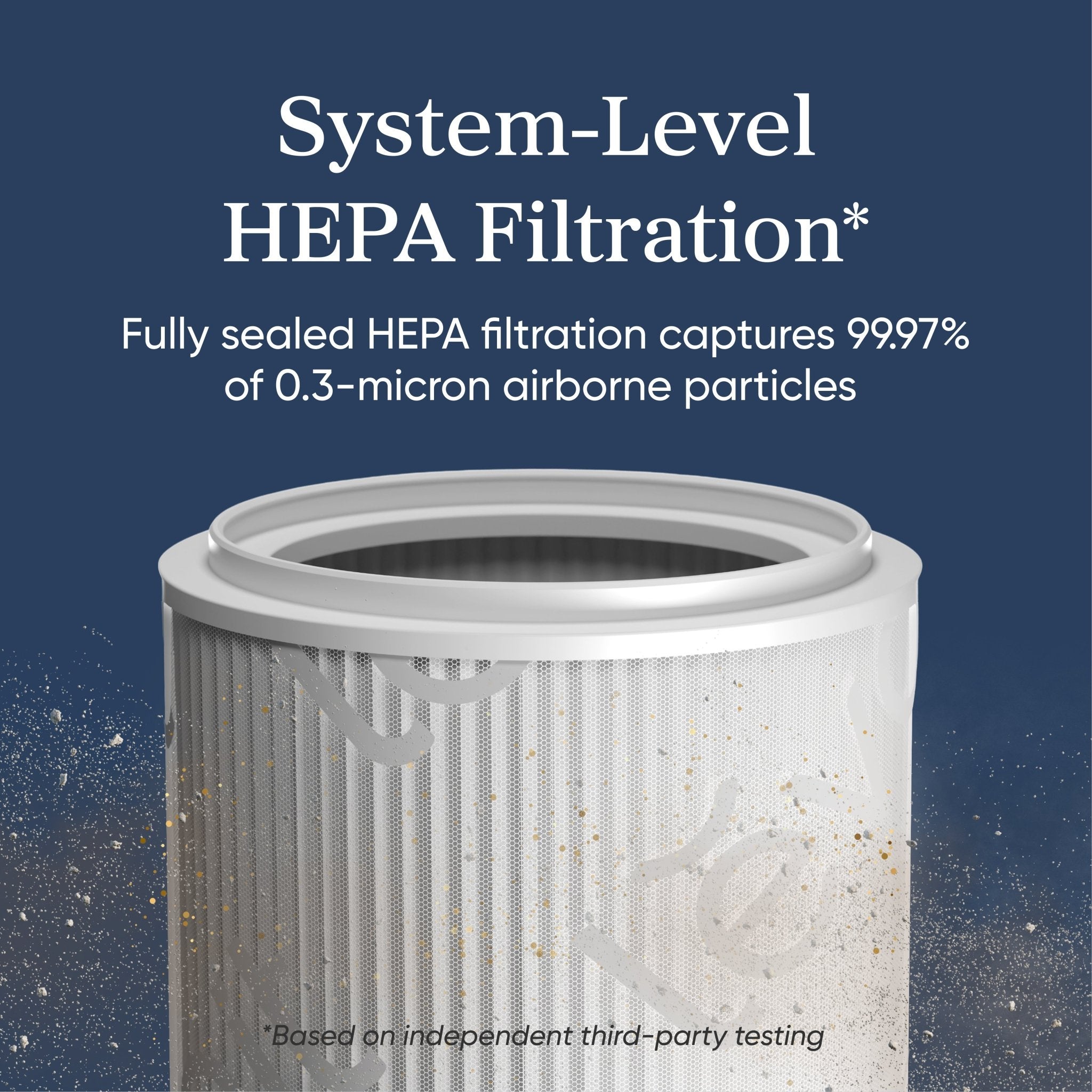 Levoit Eleva? 300X Smart Air Purifier - Image 5
