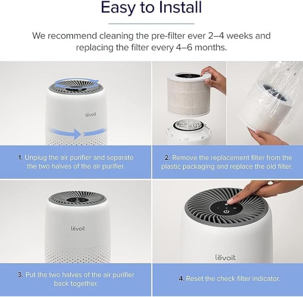 Levoit Core Mini-P Air Purifier Replacement Filter - Image 6