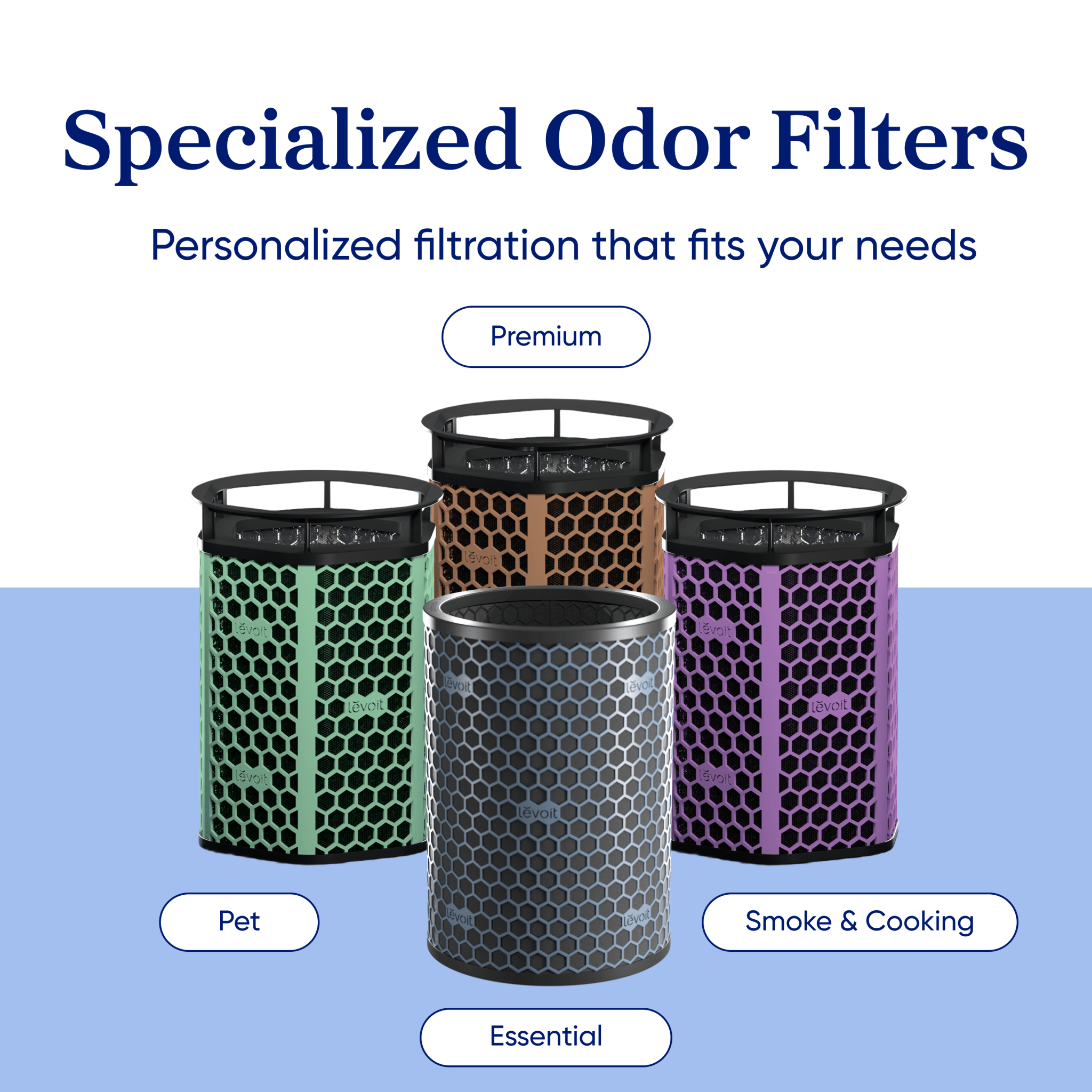 Wildfire Protection Bundle - Levoit Eleva 300X + Premium Filter - Image 11